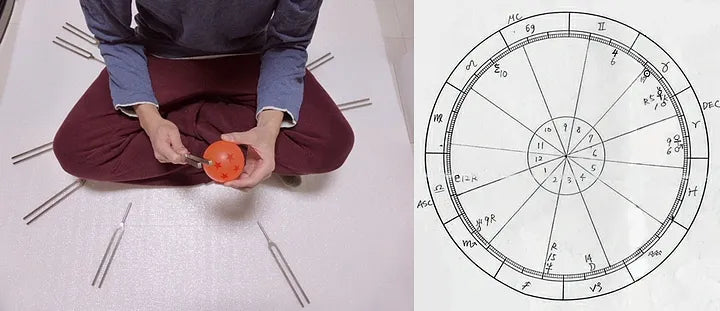ホロスコープ・サウンドヒーリング 占星術とサウンドヒーリングを組み合わせる
